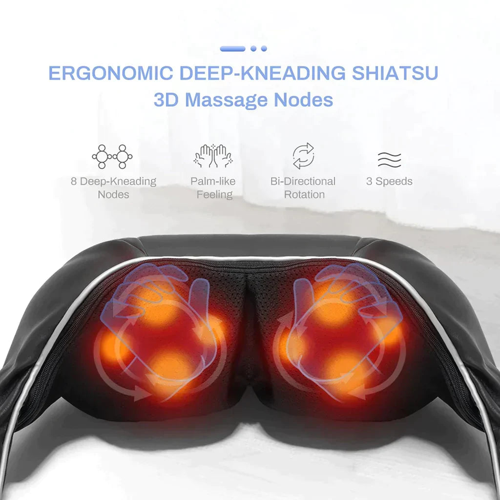 Neck & Shoulder Massager — Heat + Deep Kneading for Home Use