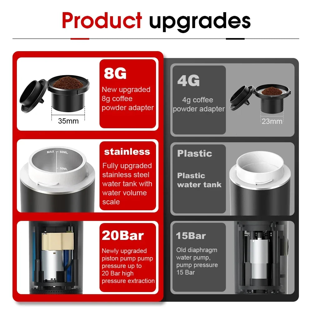 BrewGo coffee maker side view showing USB-C charging port