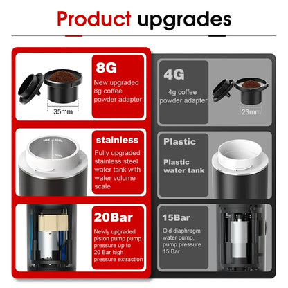 BrewGo coffee maker side view showing USB-C charging port