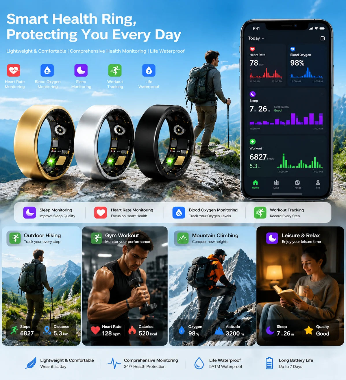 Smart Fitness Ring — Heart Rate, Sleep & Activity Tracking