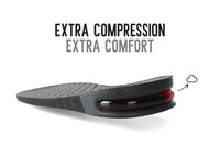 Height Boost Insoles — Discreet Lift from 3cm to 9cm