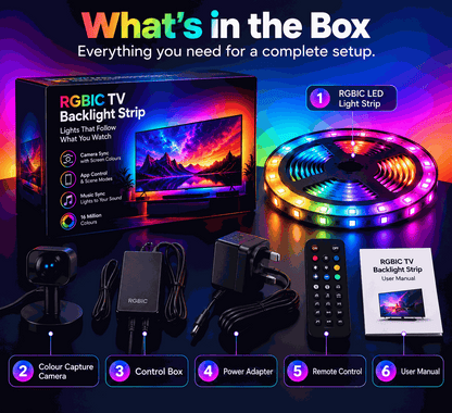 RGBIC TV Backlight with a black multicolour LED strip, colour capture camera, control box, power adapter, remote and manual
