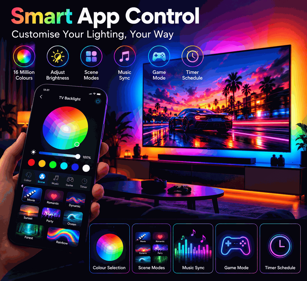 RGBIC TV Backlight strip glows in vivid multicolour zones, with a smartphone app showing colour, scene, music and game controls