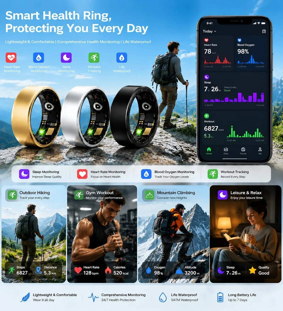 Smart Fitness Ring in gold, silver and black stainless steel, with a slim polished band and sensor lining.