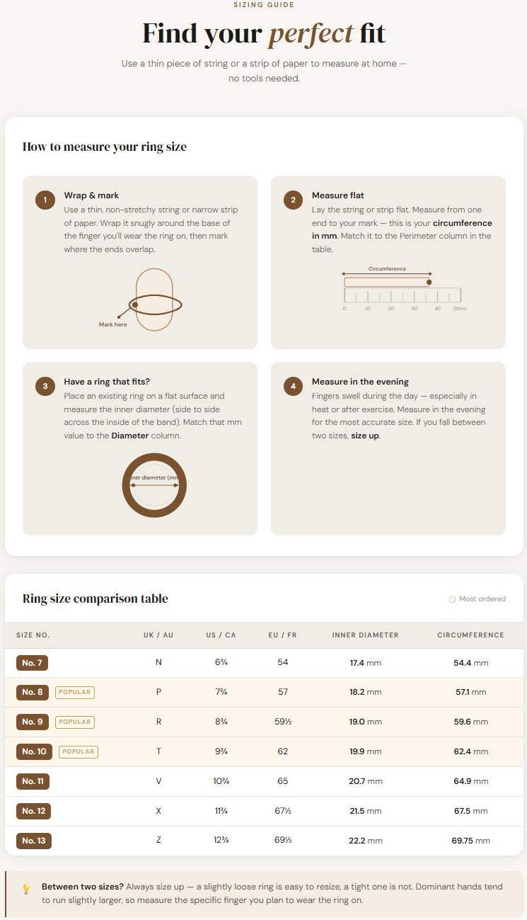 Smart Fitness Ring sizing guide with four measuring steps and a ring size comparison table for sizes 7 to 13