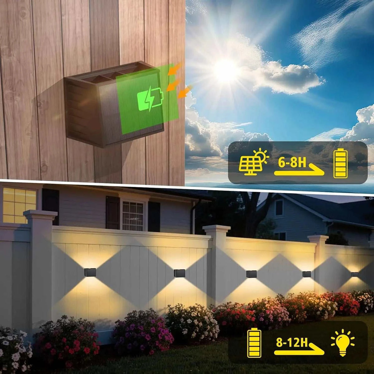 Solar Fence & Wall Light shown as a compact black solar lamp with a green charging indicator, casting warm up-and-down beams on a garden fence